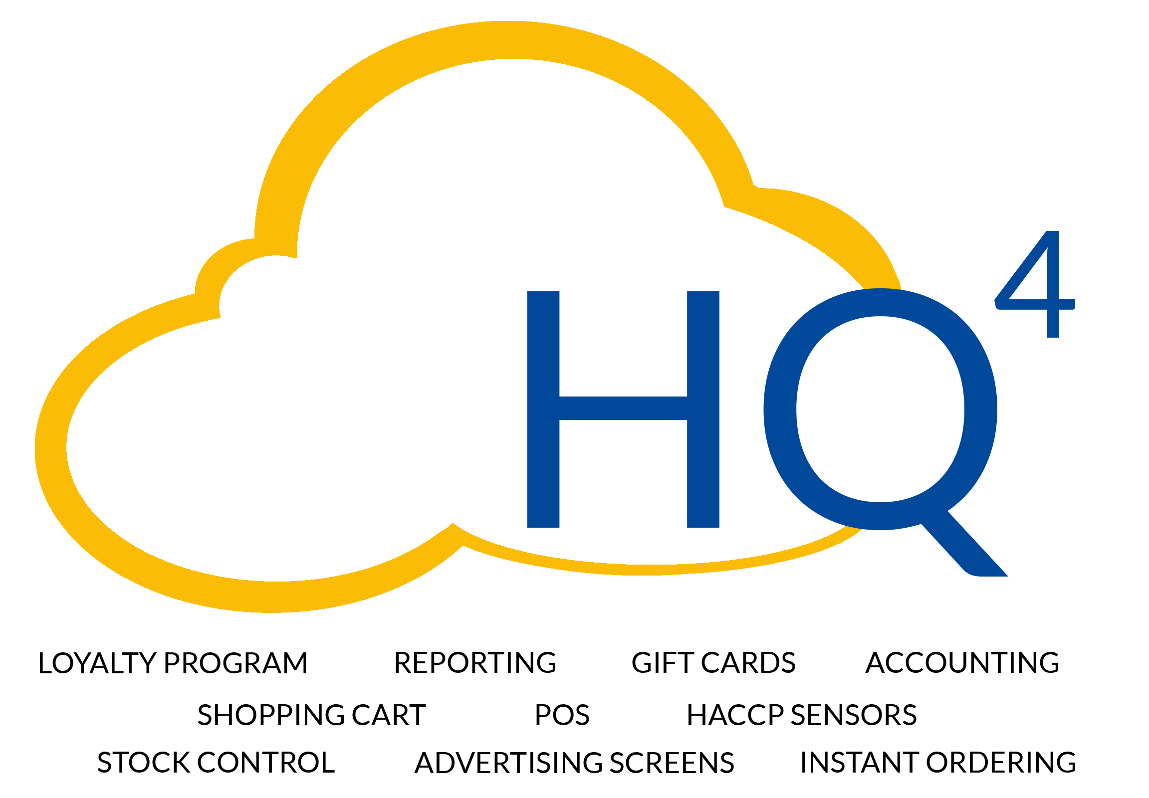 CloudposHQ logo